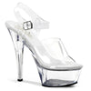 KISS208/C/M | KISS-208